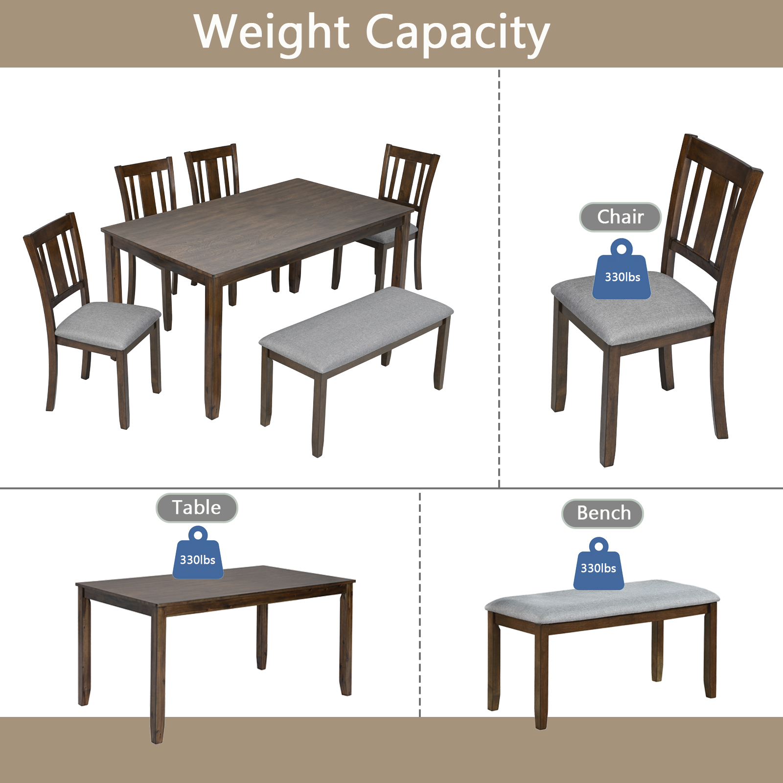 6 Piece Kitchen Dining Set, Rectangular Wooden Dining Table with 4 Upholstered Chairs and a Bench, Dining Table Set for 6 People, Living Room, Home Bar and Kitchen, Walnut 6 Piece Kitchen Dining Set, Rectangular Wooden Dining Table with 4 Upholstered Chairs and a Bench, Dining Table Set for 6 People, Living Room, Home Bar and Kitchen, Walnut